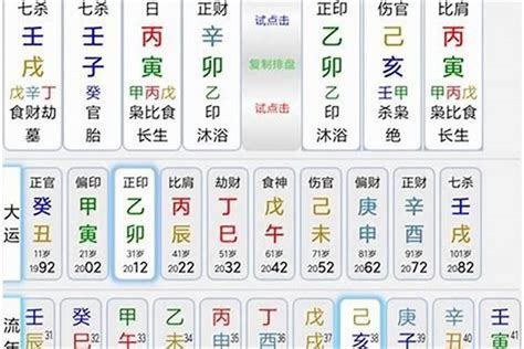 八字喜忌查詢|八字喜用神查詢